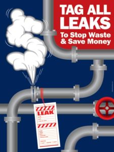 Tag All Leaks | Safety Poster Shop