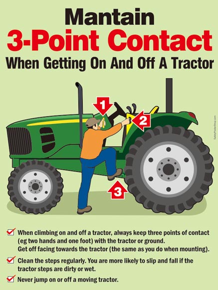 Tractor - 3 Point Contact