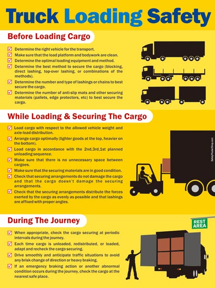 truck driver safety posters