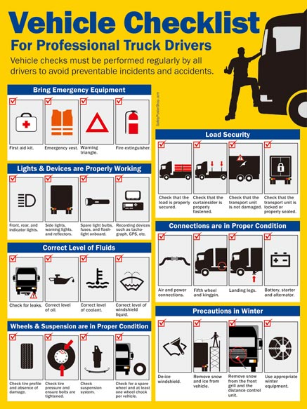 truck driver safety posters