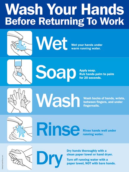 Wash Your Hands Before Returning To Work