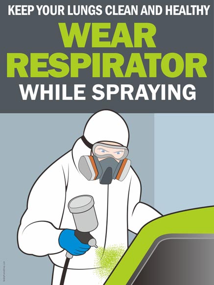 Wear Respirator