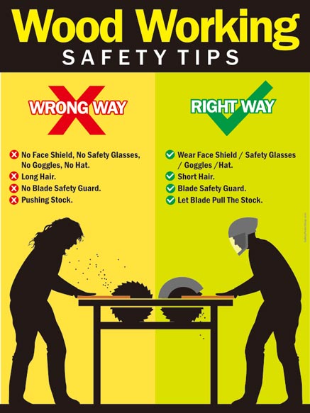 Woodworking Safety Tips