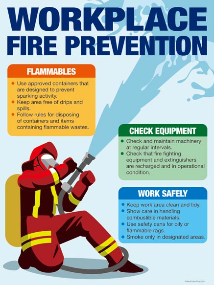 Workplace Fire Safety Posters