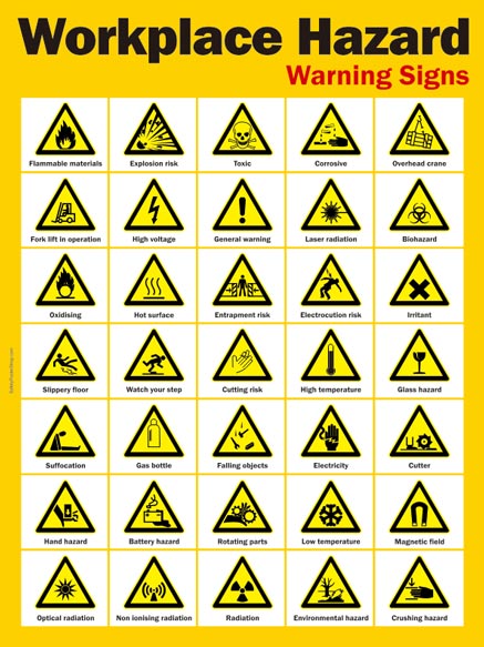 Workplace Hazard Warning Signs Safety Poster Shop
