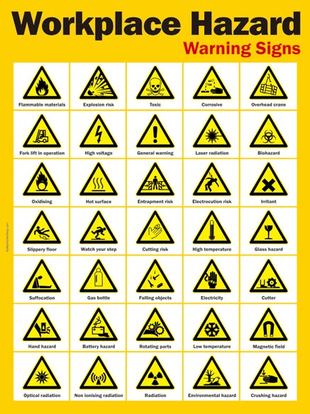 Workplace Safety Signs