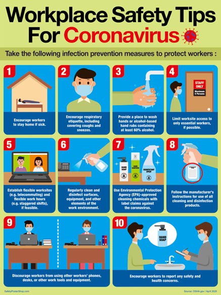 Workplace Safety Tips For Coronavirus