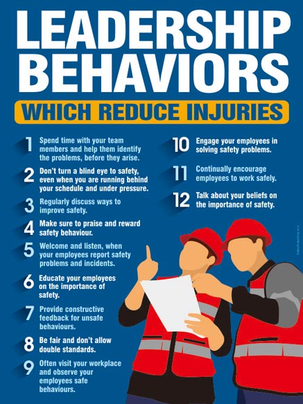 Leadership behaviors which reduce injuries