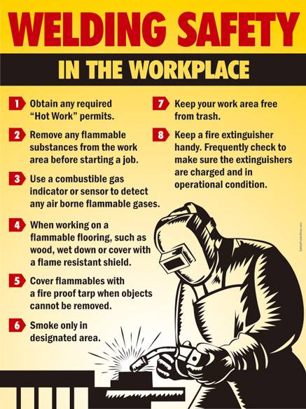 work related safety posters