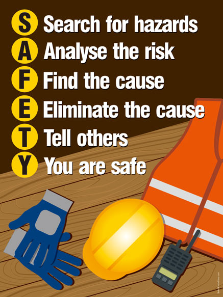 The meaning of safety