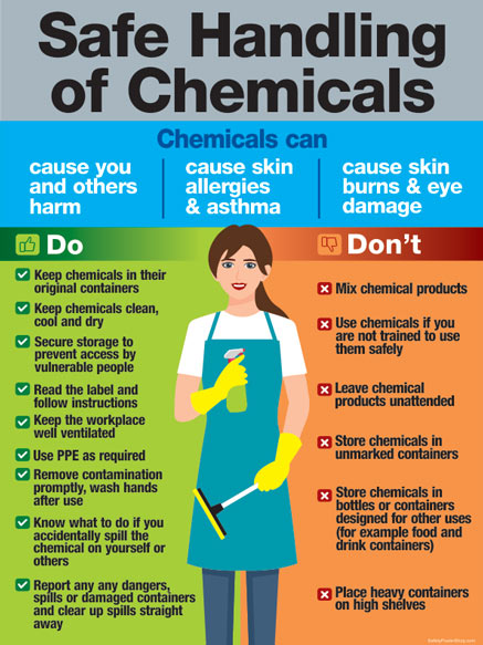 Chemical Safety Posters | Safety Poster Shop