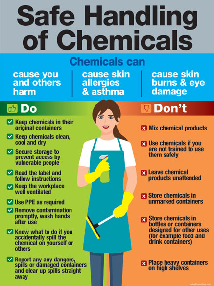 Safe handling of chemicals