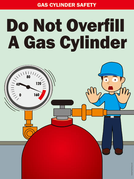 Don't overfill a gas cylinder