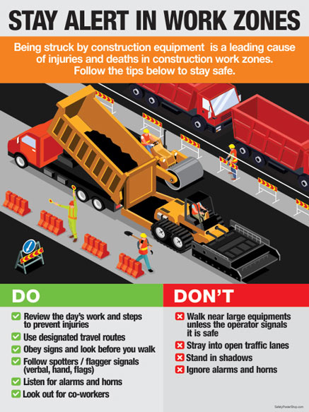 Stay Alert in Work Zones