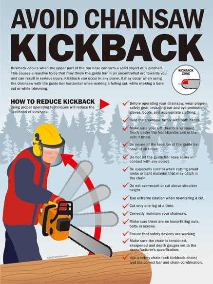 Avoid chainsaw kickback