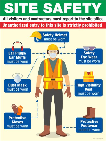 Site Safety sign 1