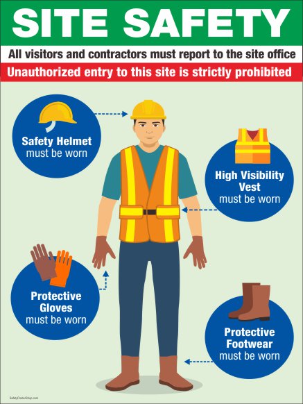 site safety poster