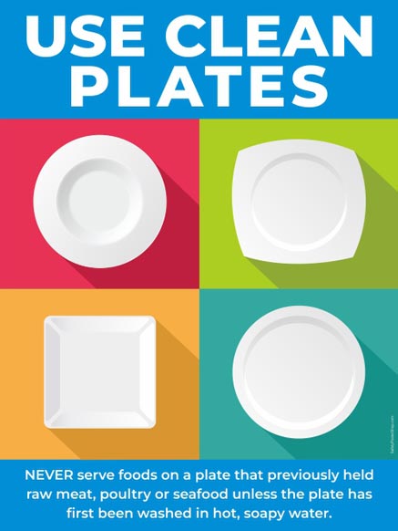 Food Safety: Use Clean Plates