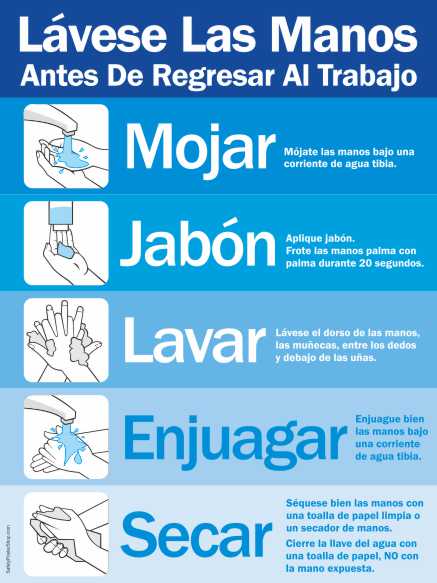 Lávese las manos antes de regresar al trabajo